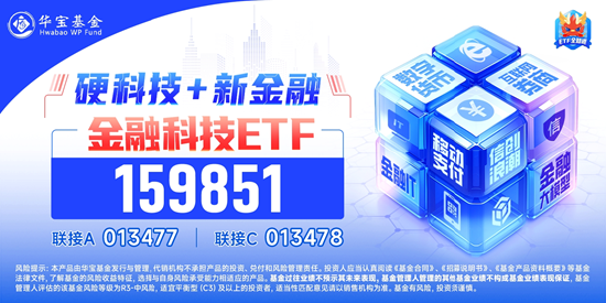 数字货币全线走高，银之杰20CM涨停，金融科技ETF（159851）放量飙升超4%！数字人民币场景不断拓展