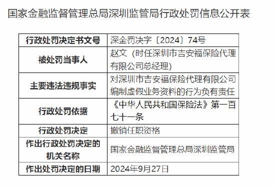 深圳市吉安福保险代理有限公司被吊销业务许可证：编制虚假业务资料