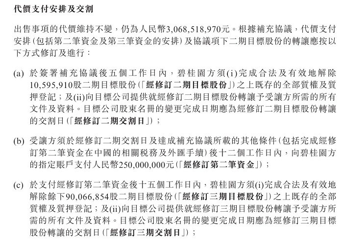 涉及万达商管股权转让，碧桂园提前兑付“22碧地03”债券本金及利息