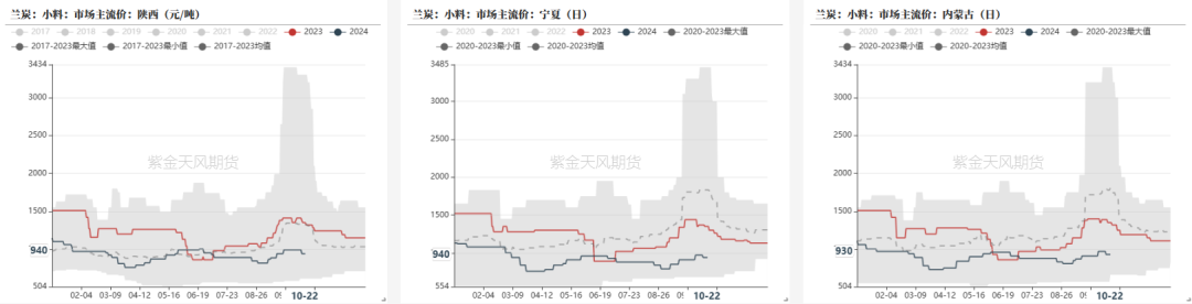 铁合金：关注矿山停减产持续性