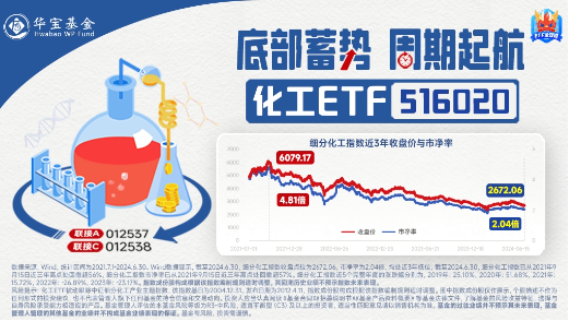 今日，高低切换！消费医疗齐升，把握补涨机会，“旗手”躁动，东财重登A股成交榜首！