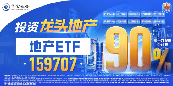 存量房贷利率批量下调落地！龙头地产全线上涨，地产ETF（159707）冲高2%，政策组合拳助力楼市筑底止跌