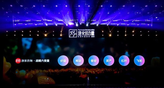 刘润年度演讲2024：进化的力量（附演讲全文）