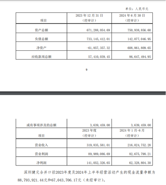 四川双马近16亿押注多肽赛道背后：原有主业“拖后腿”