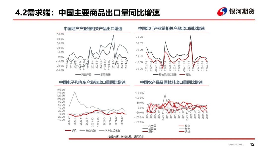 【集运指数（欧线）周报】市场博弈宣涨落地幅度 关注后续订舱情况