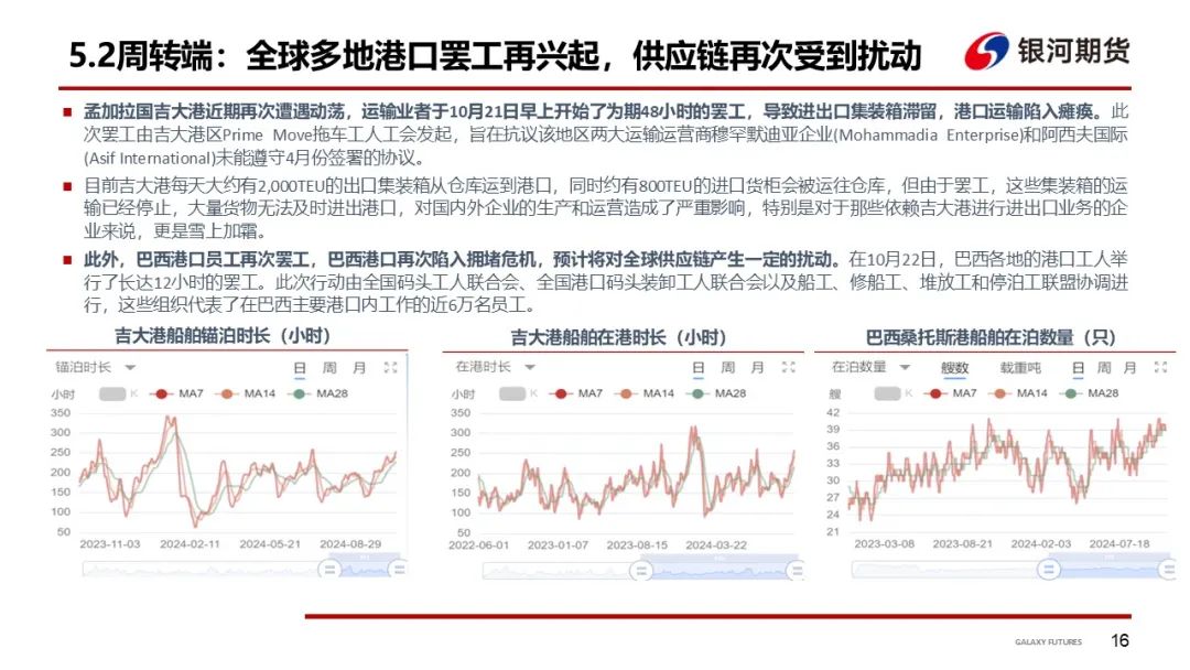 【集运指数（欧线）周报】市场博弈宣涨落地幅度 关注后续订舱情况