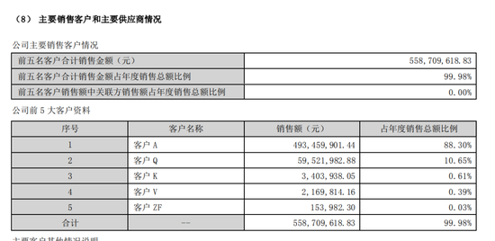 中简科技上演“闯宫”大戏，“前董秘”带走了啥？