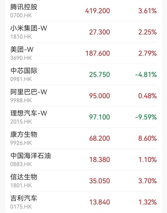 大利好！这只股，暴涨44%