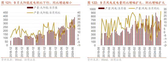 招商策略：枕戈蓄力，静候政策