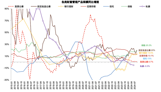 政策拐点上的银行：后视镜与前瞻