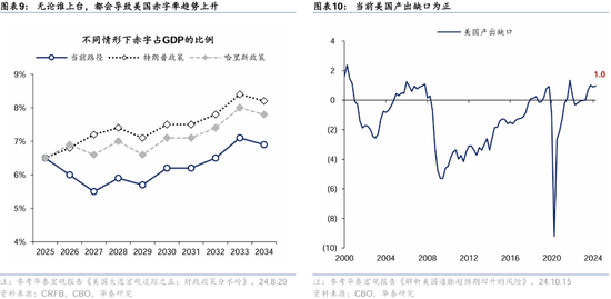 华泰证券：港股2025年度策略——以稳开局，变中求进