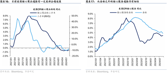 华泰证券：港股2025年度策略——以稳开局，变中求进