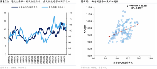 华泰证券：港股2025年度策略——以稳开局，变中求进