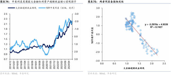 华泰证券：港股2025年度策略——以稳开局，变中求进