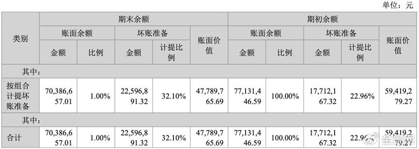 Q3净利同减超270%+多个大股东减持 智能卡老本吃不动的楚天龙到头了？