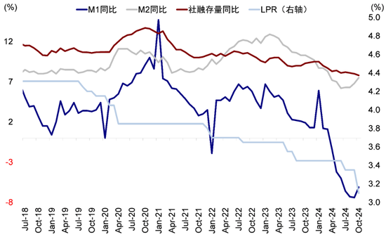 中金：港股回调后的前景如何？