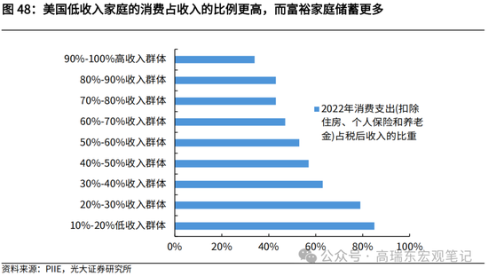 光大宏观高瑞东展望2025年美国经济：“软着陆”、通胀重燃、降息偏缓