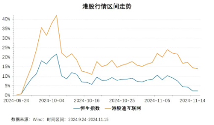 近6000亿巨资坚定入港！港股蓄势，将迎反转？